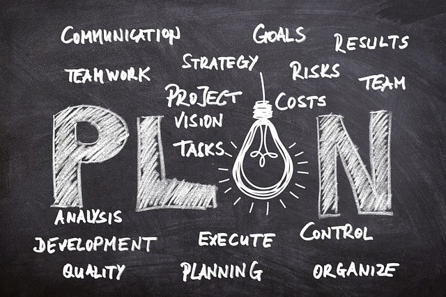 Ideias e modelo de plano de negócios