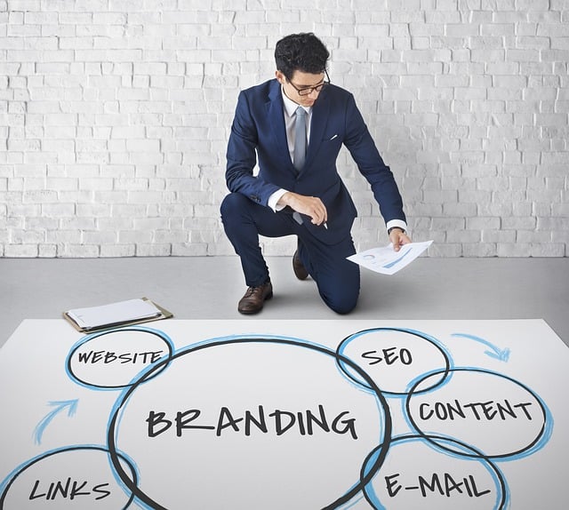 digital branding for digital marketing